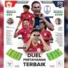 Indonesia u23, Thailand u23, piala aff, mandiri cup,