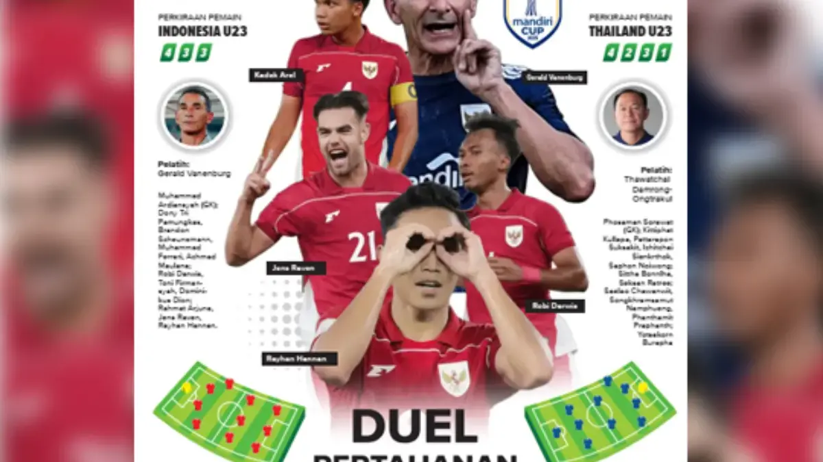 Indonesia u23, Thailand u23, piala aff, mandiri cup,