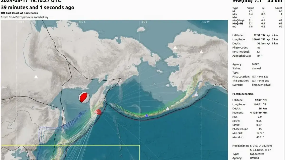 dampak gempa bumi kamchatka rusia ke indonesia
