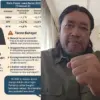 kinerja keuangan provinsi jawa barat di bawah dedi mulyadi