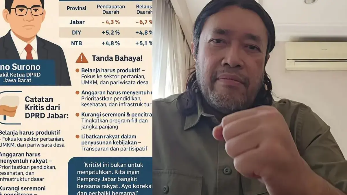 kinerja keuangan provinsi jawa barat di bawah dedi mulyadi