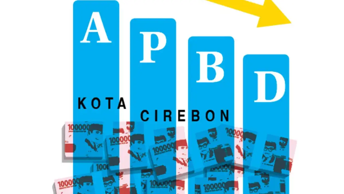 Belanja Pegawai Pemkot Cirebon Tahun 2026