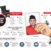 Infografis berita DPC PDIP Kota Cirebon