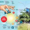 Pemeliharaan lampu PJU