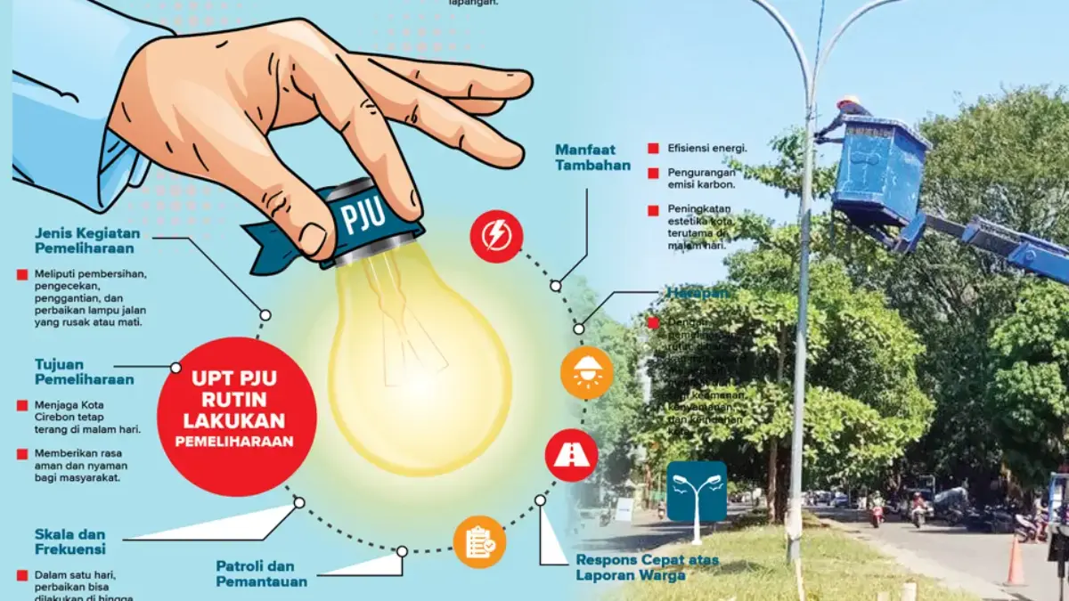Pemeliharaan lampu PJU