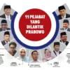 11 Menteri yang dilantik Presiden