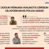 walikota cirebon effendi edo dilaporkan ke polisi