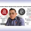 Gedung Setda, kejari, kota Cirebon, korupsi, ppatk,