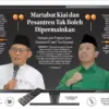 Tayangan Program Xpose Uncensored Trans7 Tuai Kecaman