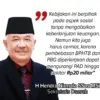 H Hendra Nirmala SSos MSi, Sekretaris Daerah