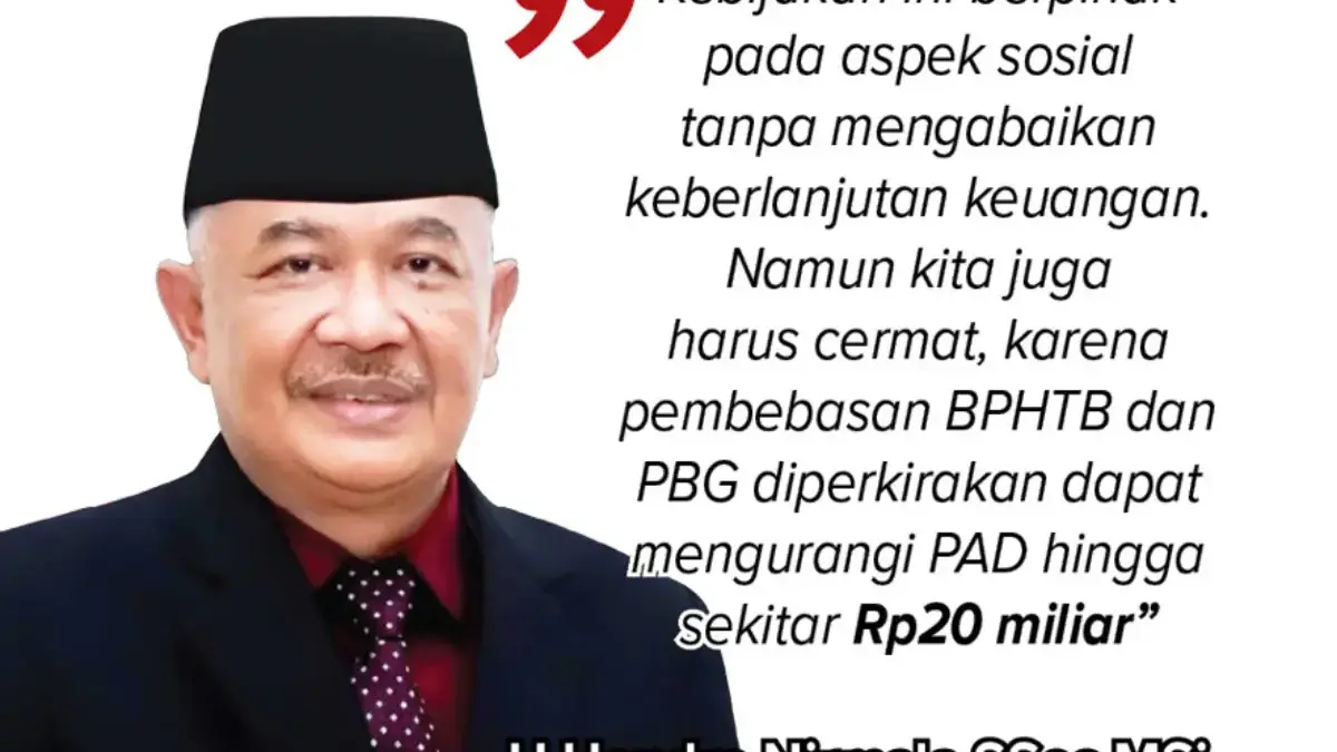 H Hendra Nirmala SSos MSi, Sekretaris Daerah