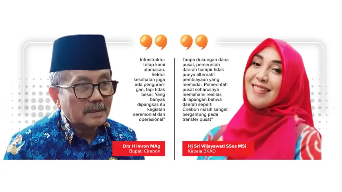 Kutipan tentang Pembangunan Jalan di Kabupaten Cirebon