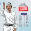 KDM dengan Segala Titahnya di Dunia Pendidikan