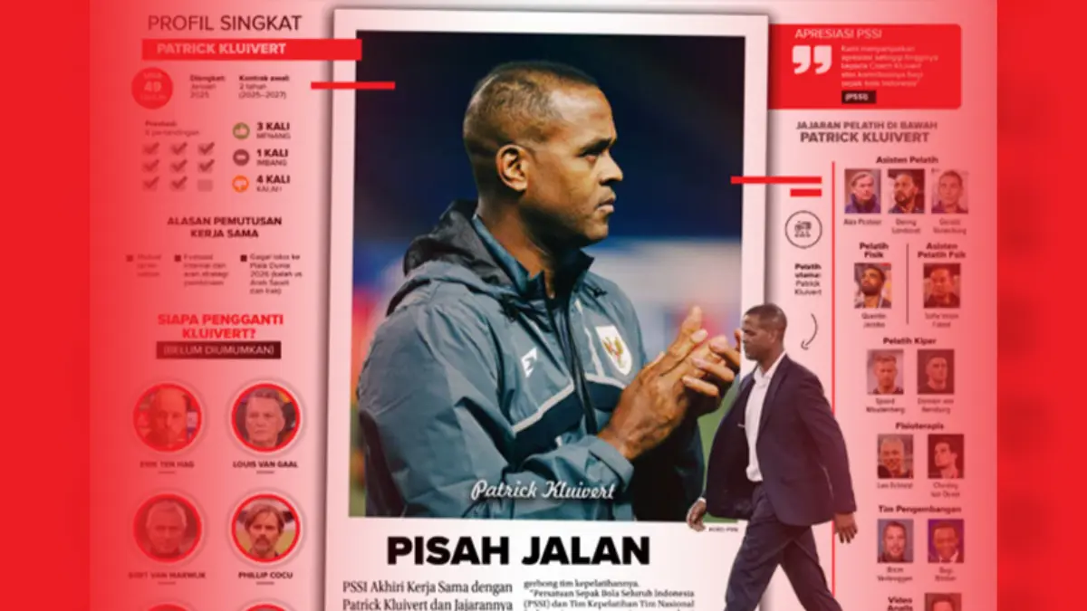 Patrick Kluivert di Pecat