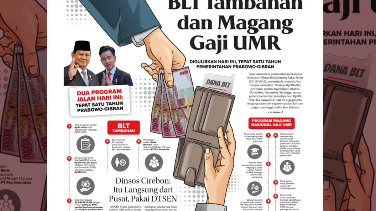 bansos cair hari ini