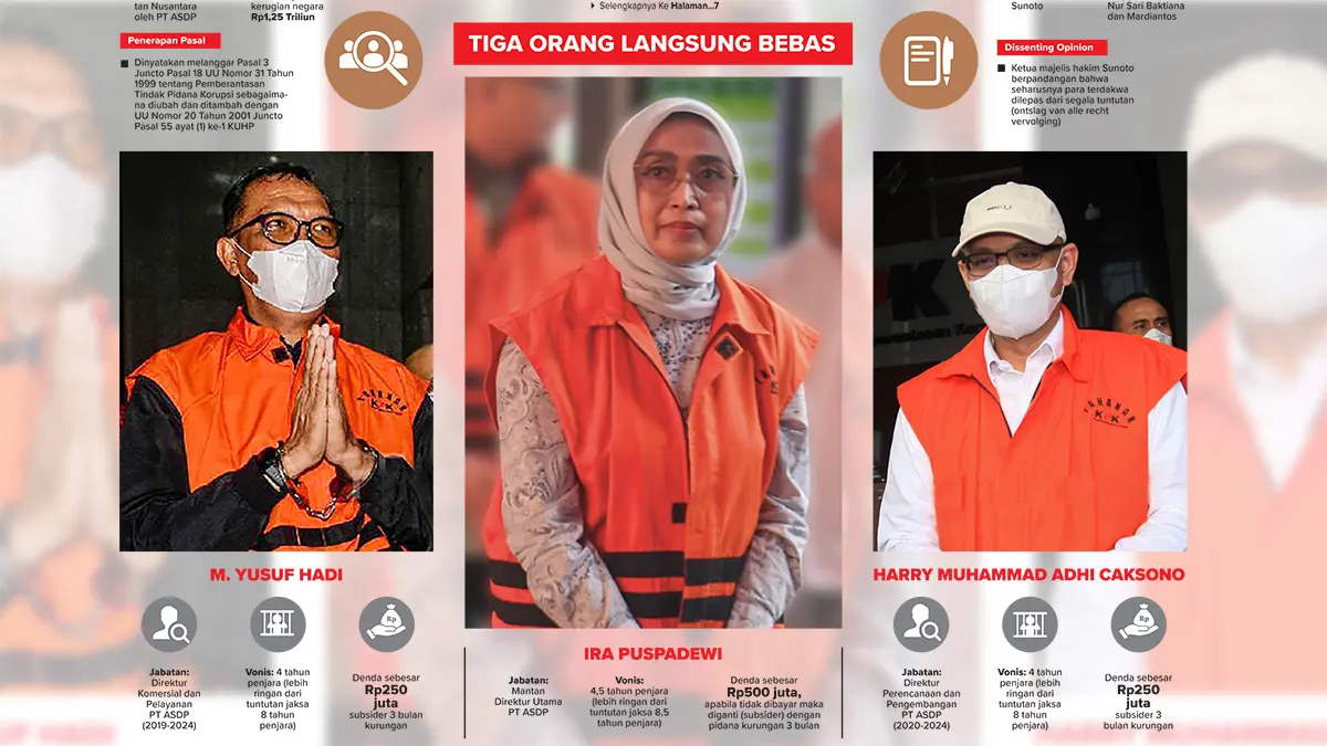 Presiden Beri Rehabilitasi Mantan Direksi ASDP