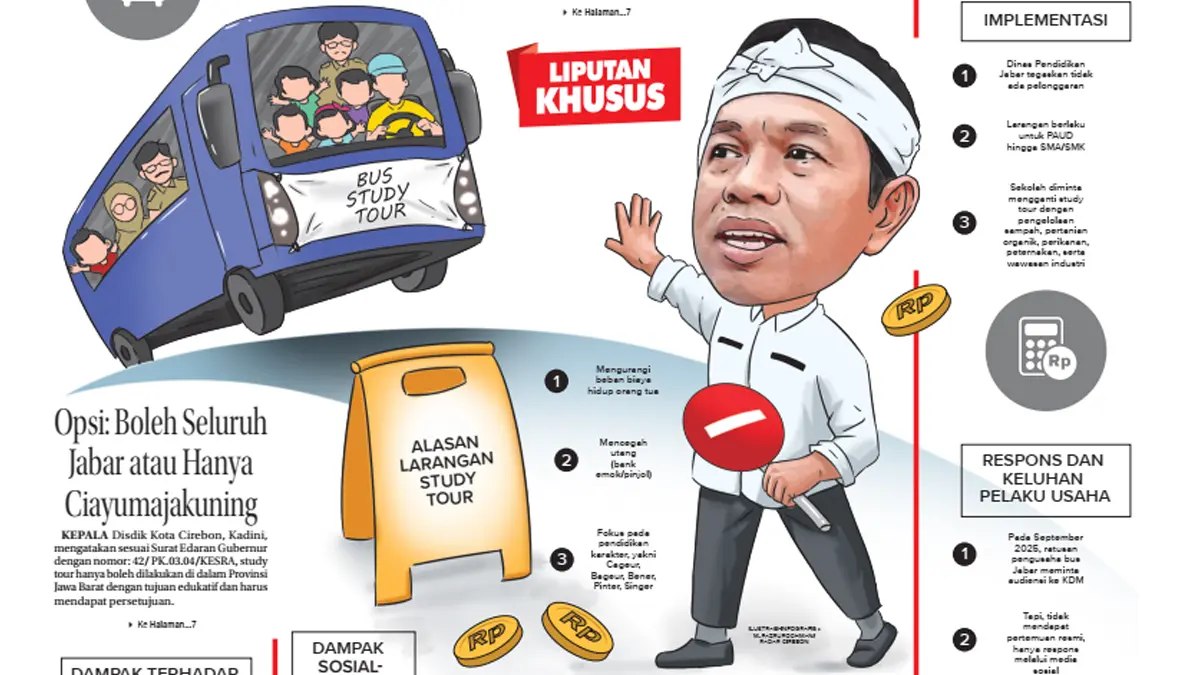 Titah KDM Masih Berlaku, Tak Ada Study Tour,