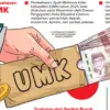 Ilustrasi berita UMK 2026