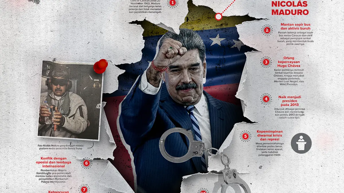 Penangkapan Maduro oleh AS Dinilai Penculikan