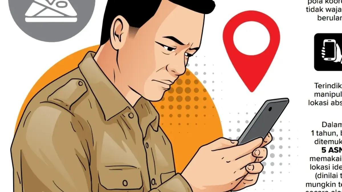 Ribuan ASN Kabupaten Cirebon Diduga Manipulasi Absensi GPS Terendus Sistem ASN absensi curang