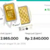 apakah investasi emas sekarang menguntungkan