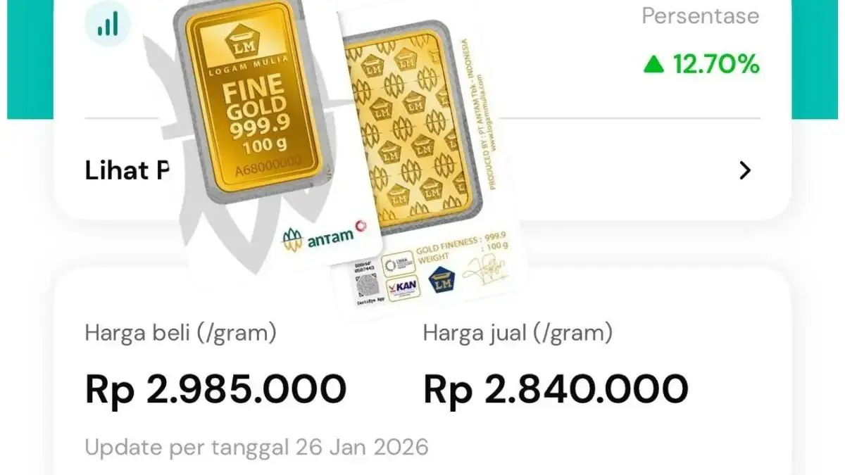 apakah investasi emas sekarang menguntungkan