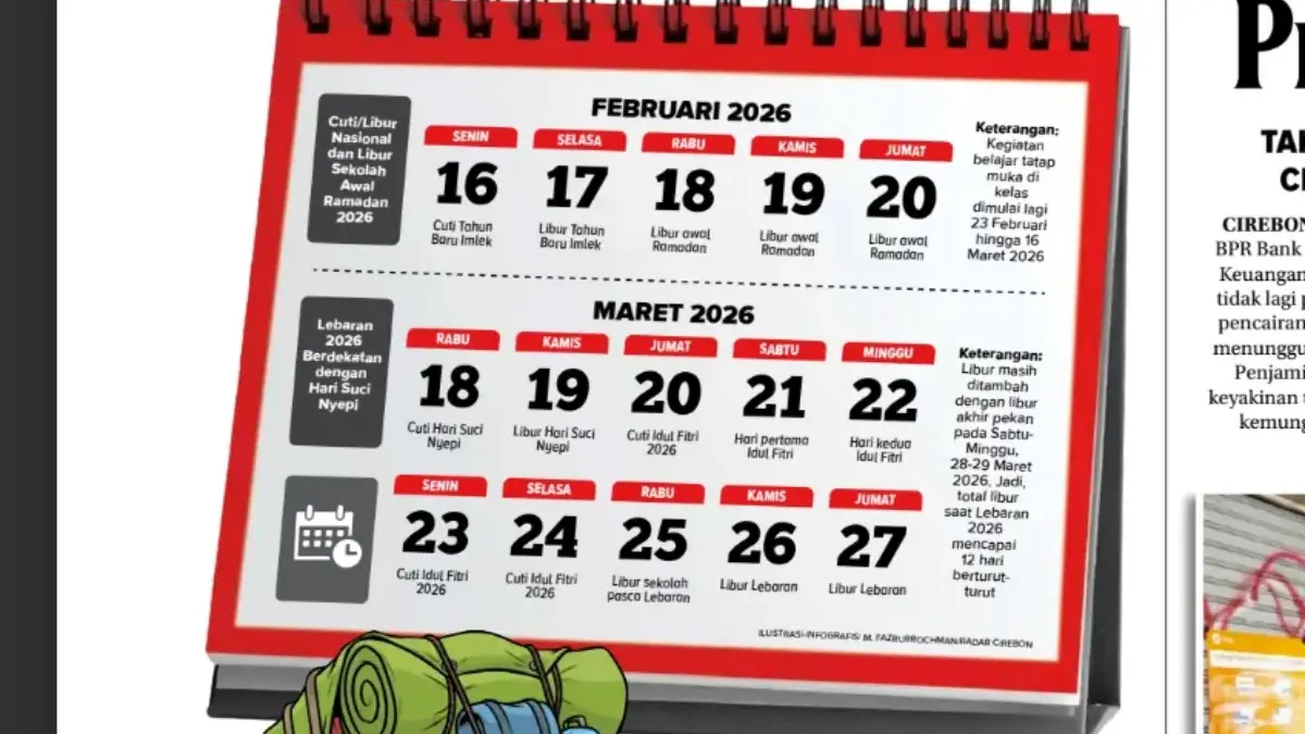 Awal Ramadan dan Tahun Baru Imlek Berdekatan