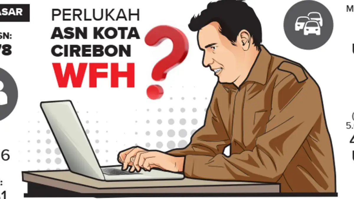 rencana penerapan wfh