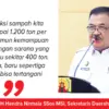 H Hendra Nirmala SSos MSi, Sekretaris Daerah