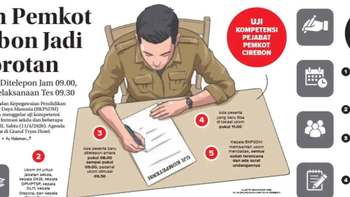 Uji Kompetensi Pemkot Cirebon Jadi Sorotan, Mendadak Ditelepon Jam 09.00, Padahal Mulai Tes 09.30 Ukom Pemkot Cirebon Jadi Sorotan