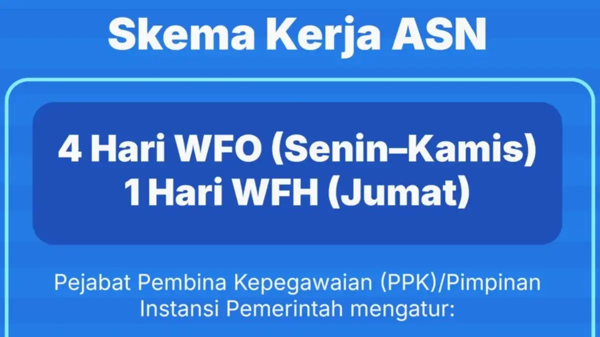 wfh asn pemprov jabar