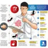 Infografis Calon Dewan Pengawas dan Direksi BUMD Kota Cirebon