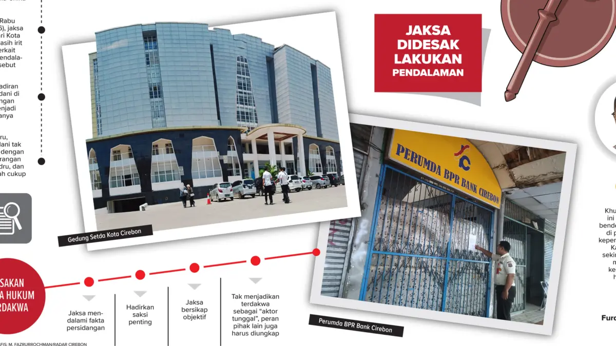 Kuasa Hukum Minta Jaksa Perdalam Fakta Persidangan Terkait Pinjaman ke Bank Cirebon Kuasa Hukum Minta Jaksa Perdalam Fakta