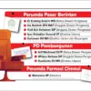 Infografis BUMD Kota Cirebon