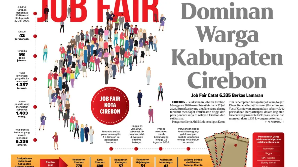 Job Fair 2026