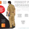 Ilustrasi ASN di Pecat