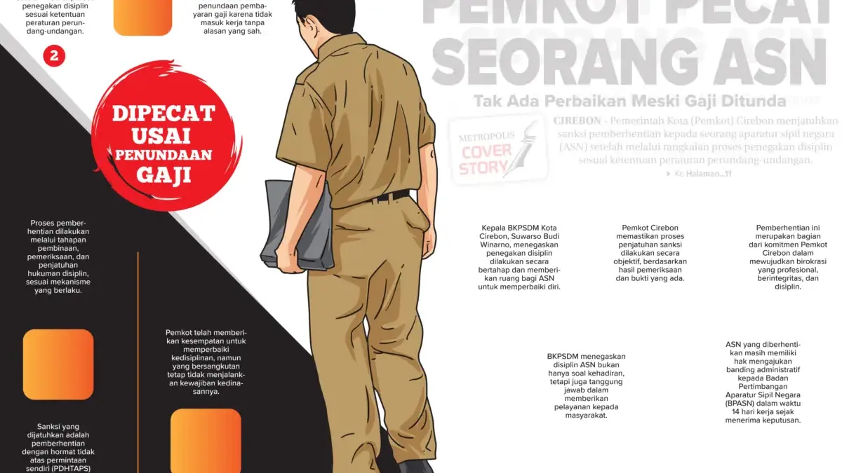 Ilustrasi ASN di Pecat