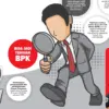 Praktisi hukum Furqon Nurzaman SH