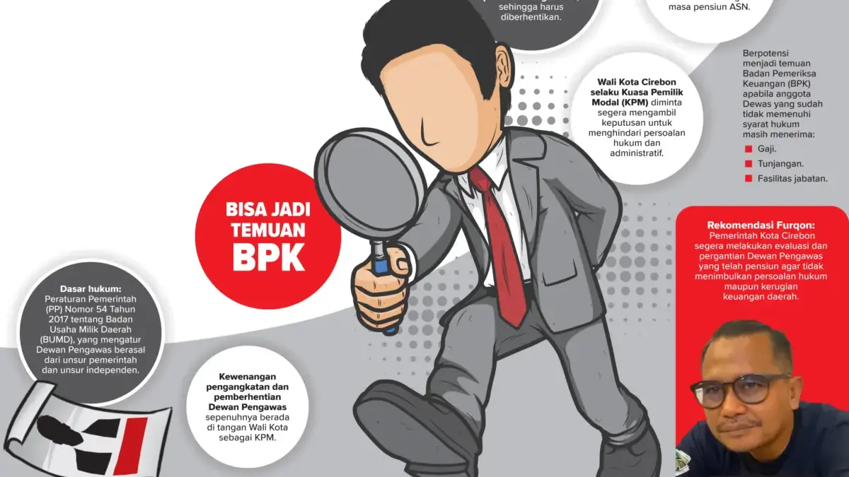 Praktisi hukum Furqon Nurzaman SH