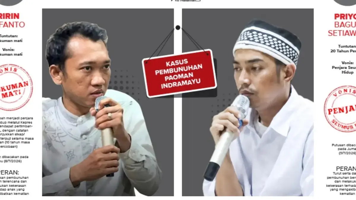 Ririn Divonis Mati, Sebelumnya Priyo Diganjar Penjara Seumur Hidup