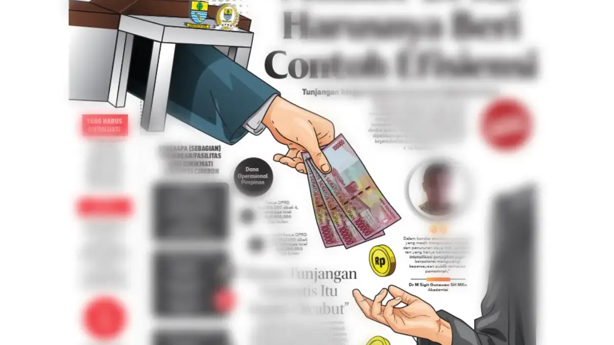 Pemkot-DPRD Harus Beri Contoh Efisiensi