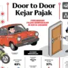 Door to Door Kejar Pajak