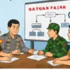 Usulan APH Dilibatkan di Satgas Pajak, Pemkot Diminta Terbuka, Jelaskan Juga soal Tunggakan Rp100 Miliar Libatkan APH dalam Penagihan Pajak