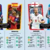 Piala Dunia 2026