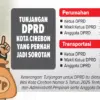 DPRD Nikmati Tunjangan Fantastis