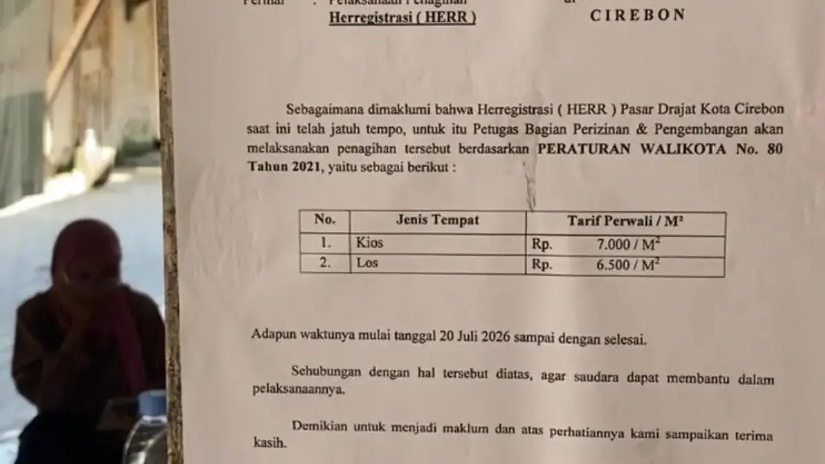 Pedagang Keluhkan Pungutan, Herregistrasi hingga Perpanjangan Izin Usaha surat pajak