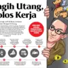 Ilustrasi berita Bolos Kerja Kota Cirebon