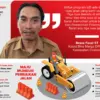 Infografis Perbaikan Jalan Kabupaten Cirebon