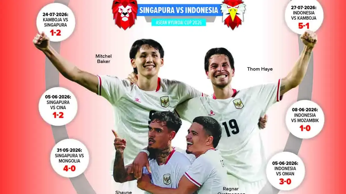 Singapura vs Indonesia, ASEAN Champoinship Hyundai Cup 2026, Menang atau Pulang! Singapura vs Indonesia