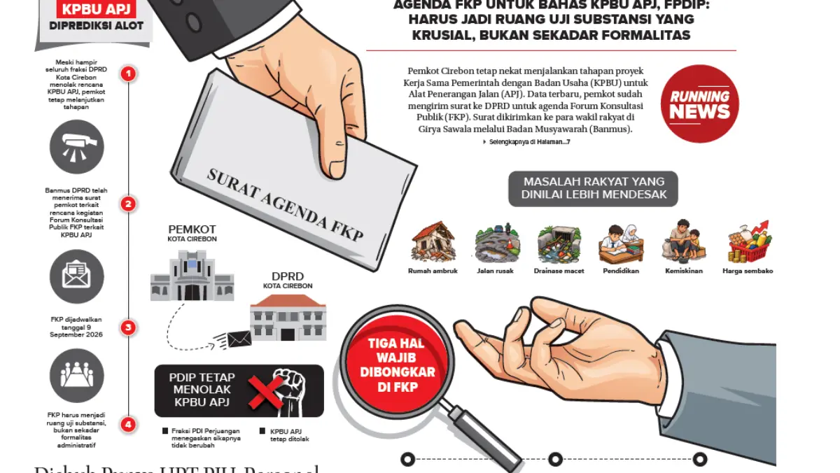 KPBU APJ